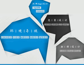 性價比之選 小企業VI設計、畫冊設計與形象策劃的智慧策略
