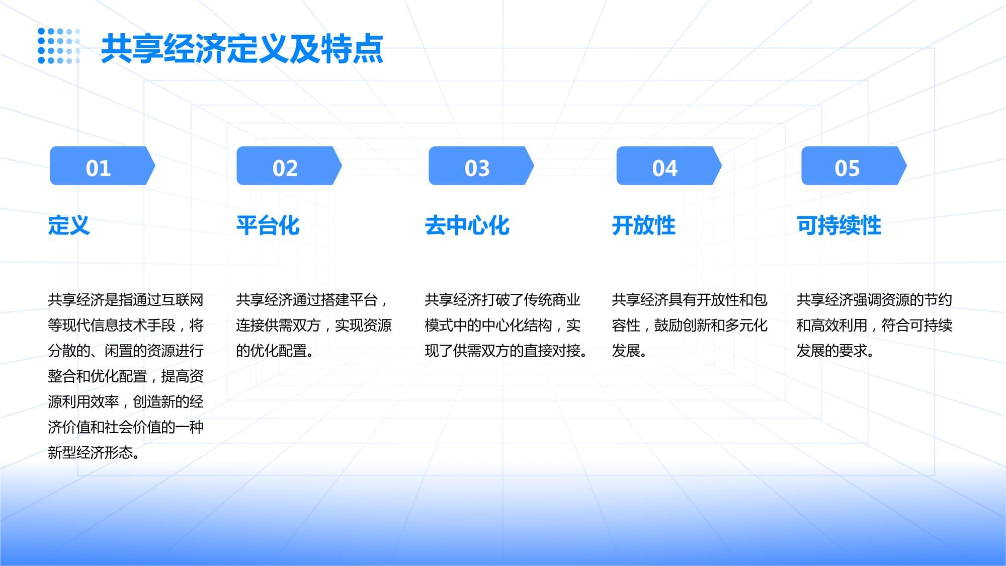 2024年全球共享經(jīng)濟新業(yè)態(tài) 發(fā)展路徑深化與模式創(chuàng)新前瞻