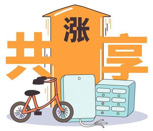 財經眼丨從 低價 入場到 漲價 收割 共享經濟 真香 的味兒為什么變了